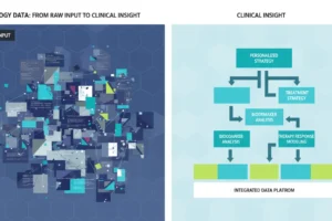 Oncology Data: From Raw Input to Clinical Insight